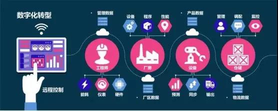 (f)a(chn)yI(y)οa(b)ȓpʧĮa(chn)